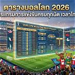 ตารางการแข่งขันบอลโลกวันนี้
